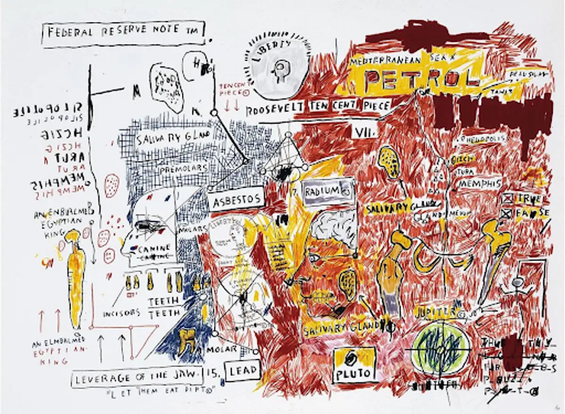Jean-Michel Basquiat’s Liberty. A Neo Expressionist screenprint of anatomical figures, texts, and images, including red, yellow, and blue colouring.