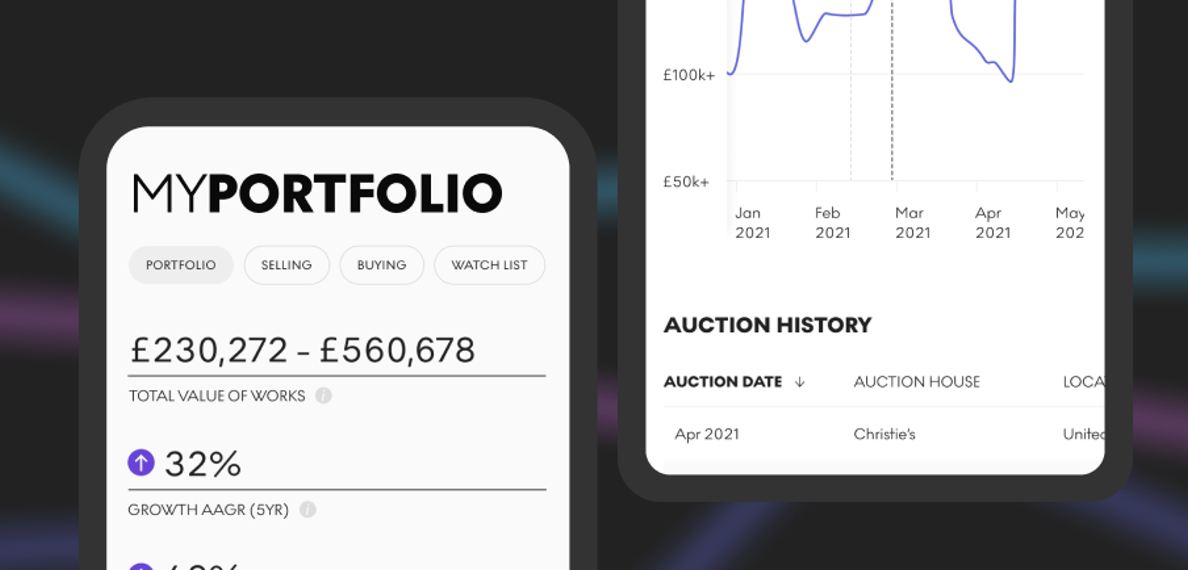 A graphic of two phone screens. The first phone screen shows the dashboard for MyPortfolio, with an exemplar portfolio. The screen shows the total value of artworks in the portfolio: £230,272-£560,678 and the Growth AAGR: 32%. On the second phone screen, a graph shows the value growth of an artwork over a 5-year period, and the auction history of that artwork.