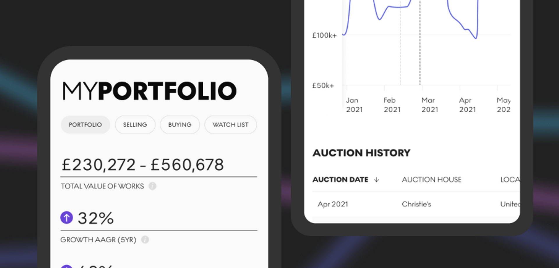 A graphic of two phone screens. The first phone screen shows the dashboard for MyPortfolio, with an exemplar portfolio. The screen shows the total value of artworks in the portfolio: £230,272-£560,678 and the Growth AAGR: 32%. On the second phone screen, a graph shows the value growth of an artwork over a 5-year period, and the auction history of that artwork.