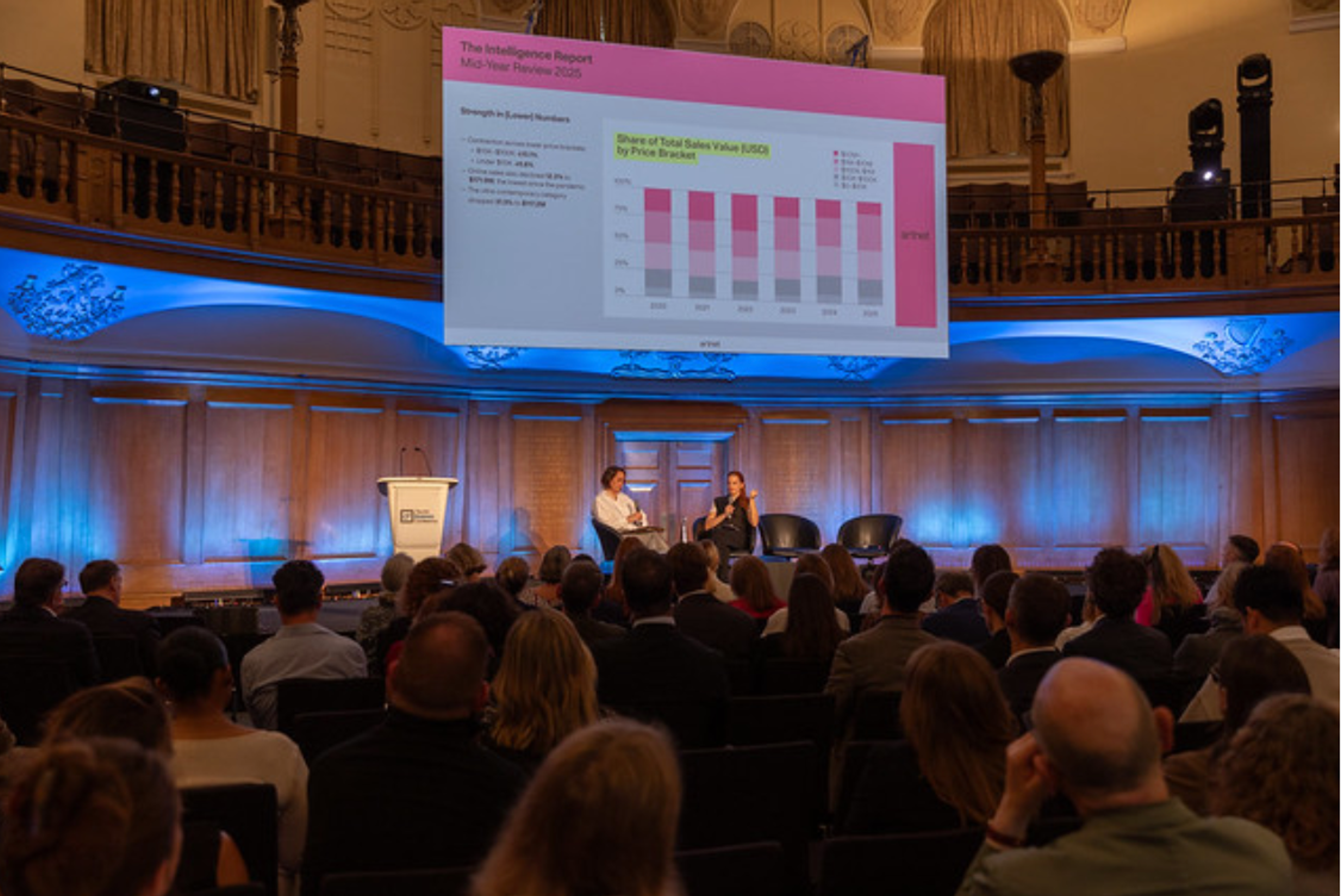 Art Business Conference 2025, London