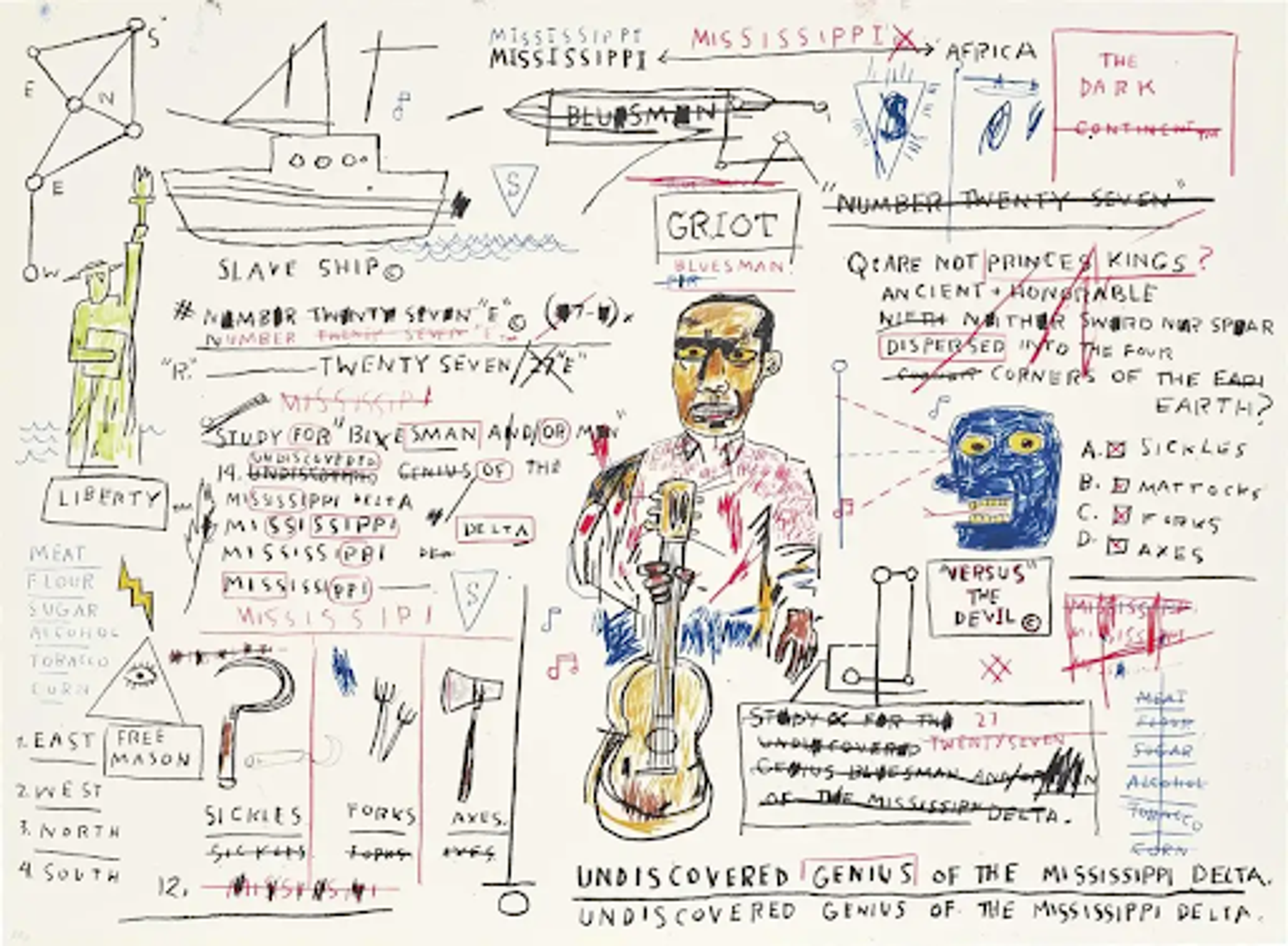 Jean-Michel Basquiat's Artistic Process: From Concept to Creation