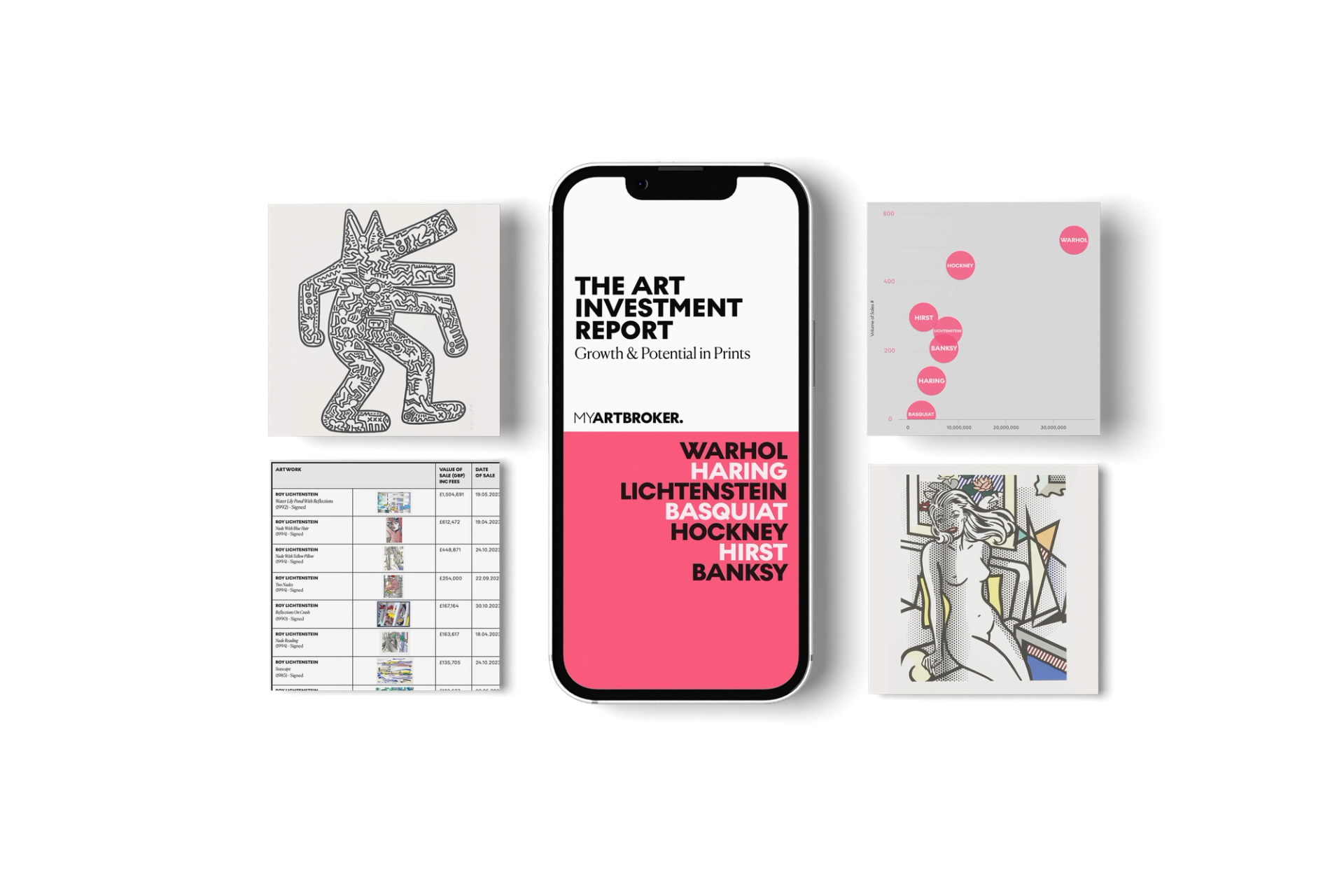 the-most-investable-artists-in-2024-a-report