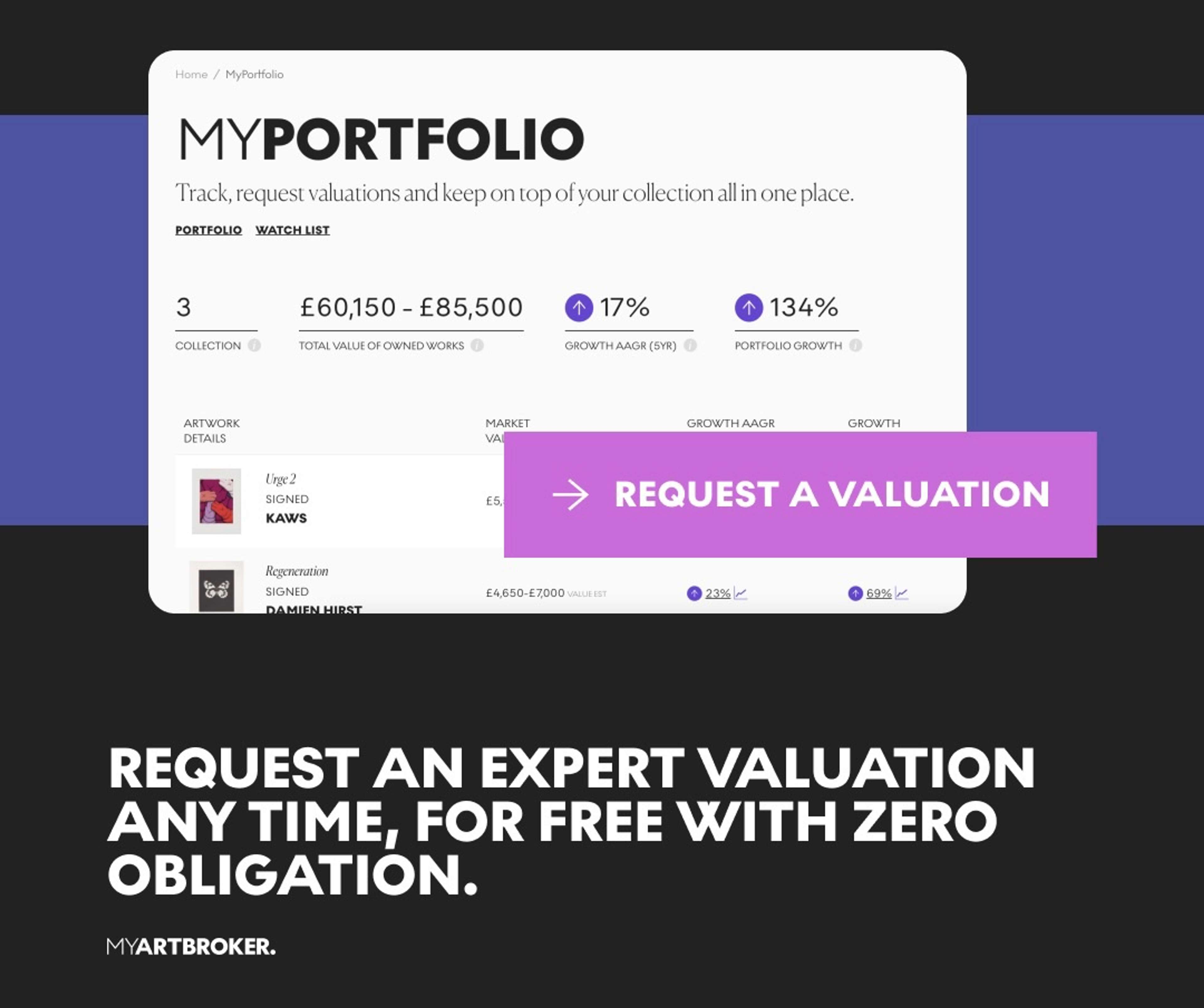 A graphic demonstrating how to request a valuation using MyArtBroker's MyPortfolio. Text reads: Request an expert valuations any time, for free with zero obligation.
