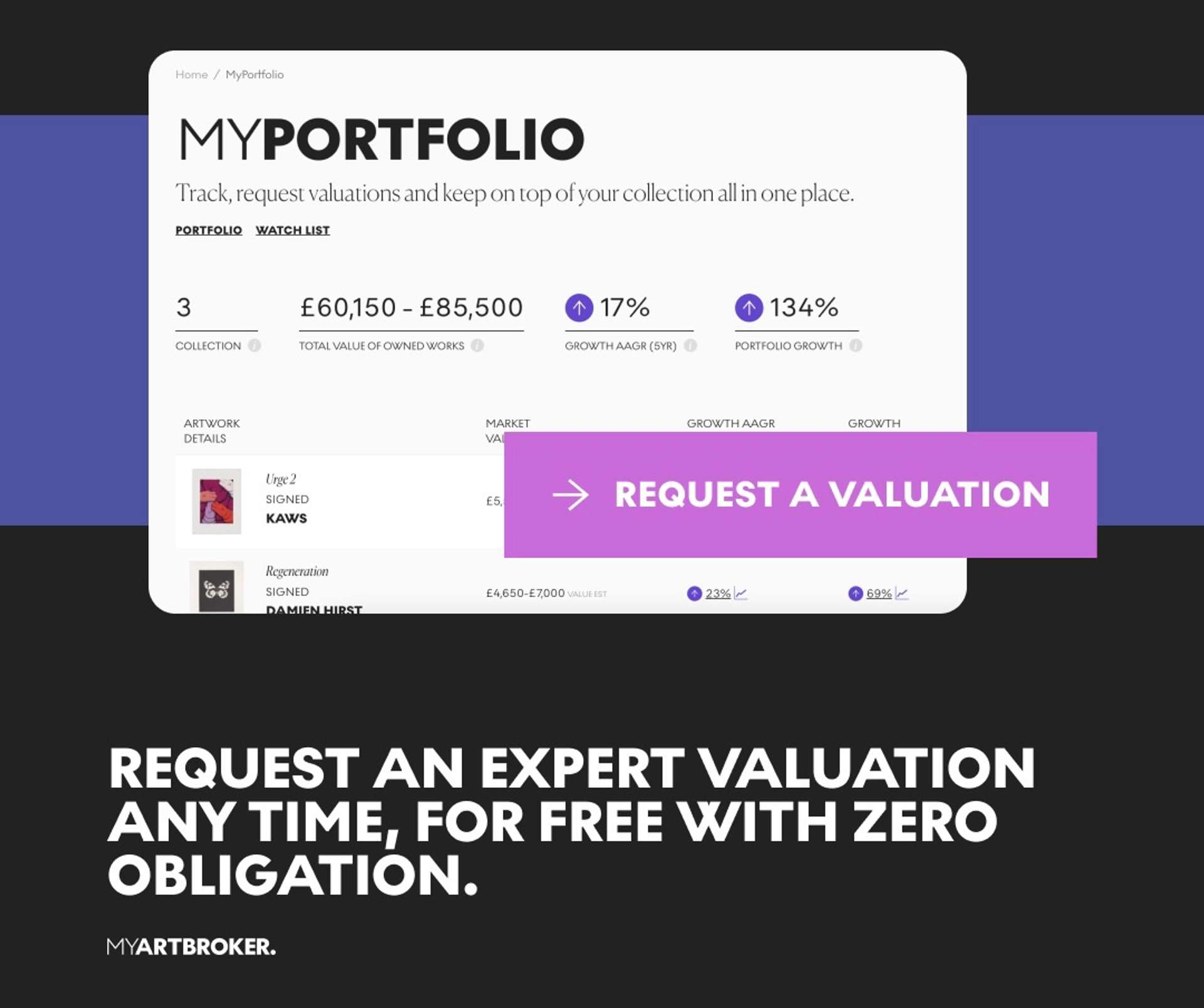A graphic demonstrating how to request a valuation using MyArtBroker's MyPortfolio. Text reads: Request an expert valuations any time, for free with zero obligation.