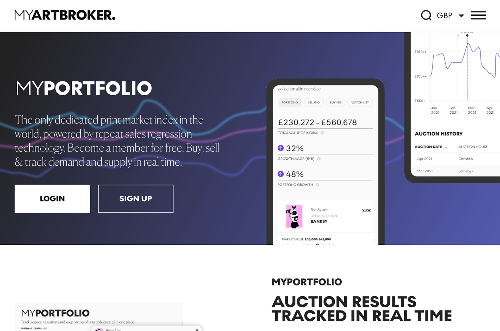 Screenshot of MyArtBroker's MyPortfolio webpage including a graphic of two phone screens. The first phone screen shows the dashboard for MyPortfolio, with an exemplar portfolio. The screen shows the total value of artworks in the portfolio: £230,272-£560,678 and the Growth AAGR: 32%. On the second phone screen, a graph shows the value growth of an artwork over a 5-year period, and the auction history of that artwork.
