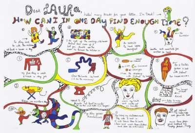 Dear Laura - Signed Print by Niki de Saint Phalle 1982 - MyArtBroker