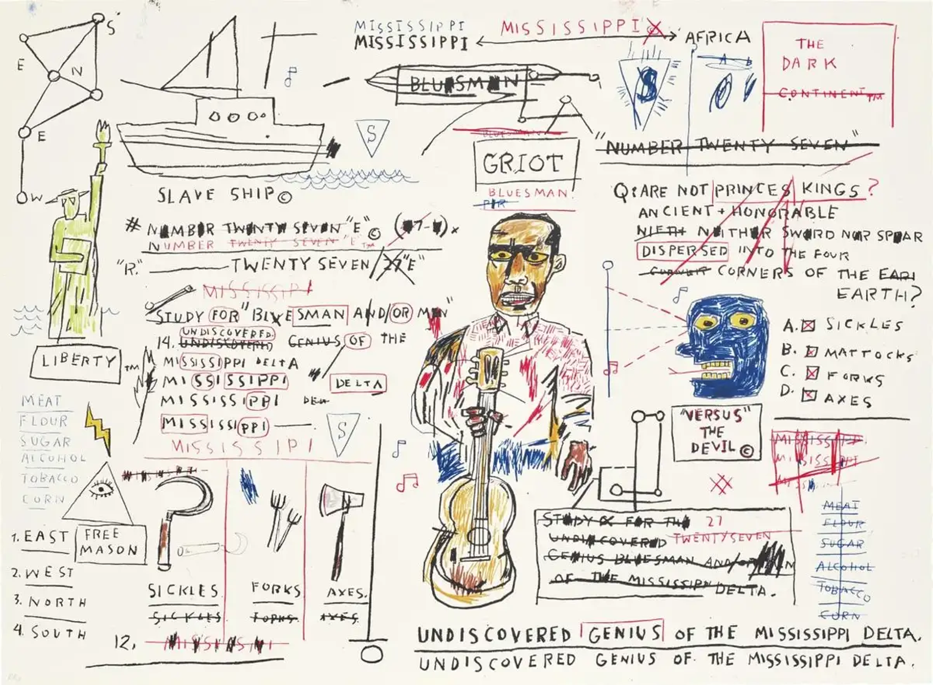 Jean-Michel Basquiat's 10 Most Famous Artworks