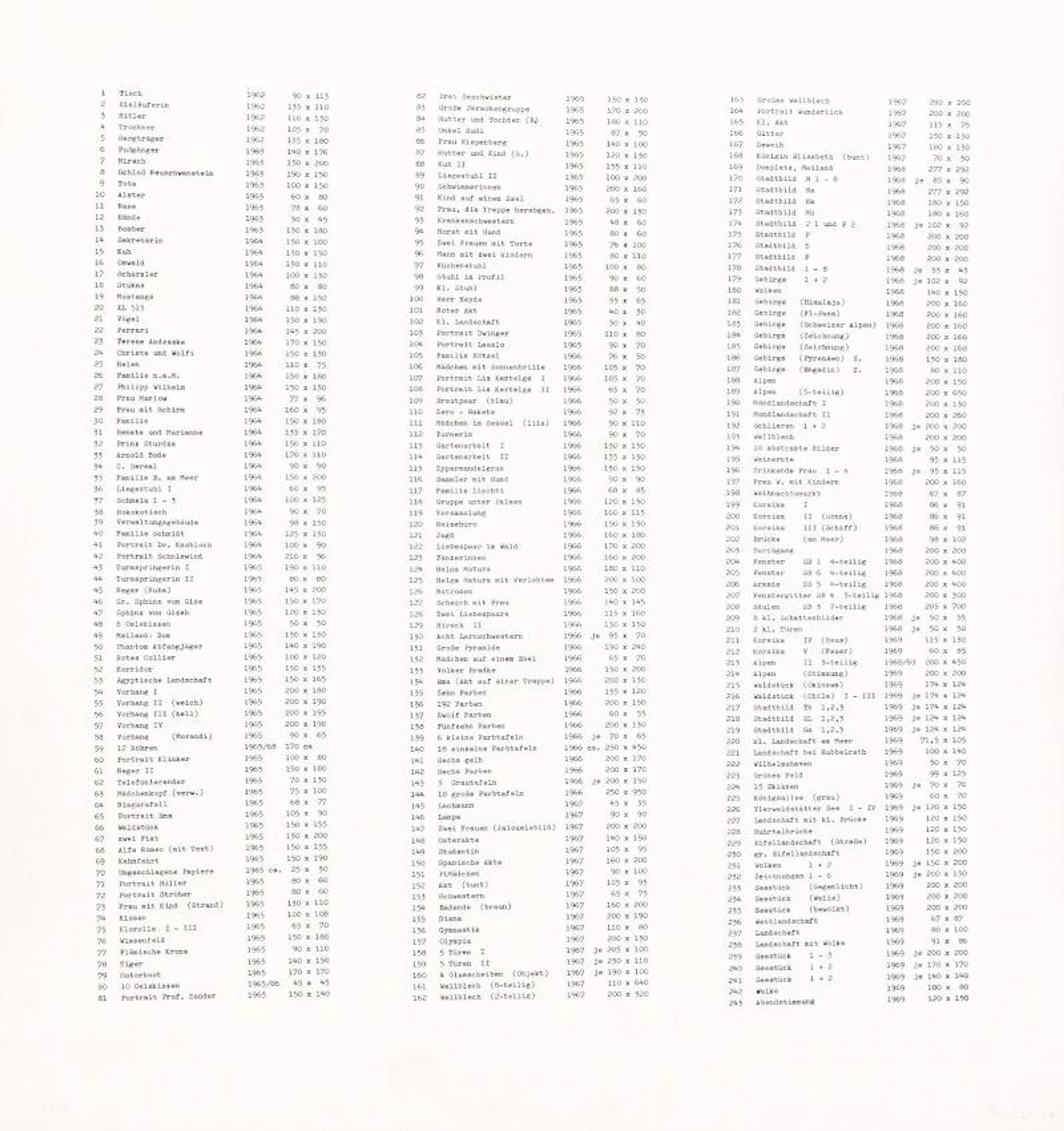 Bilderverzeichnis - Signed Print by Gerhard Richter 1969 - MyArtBroker