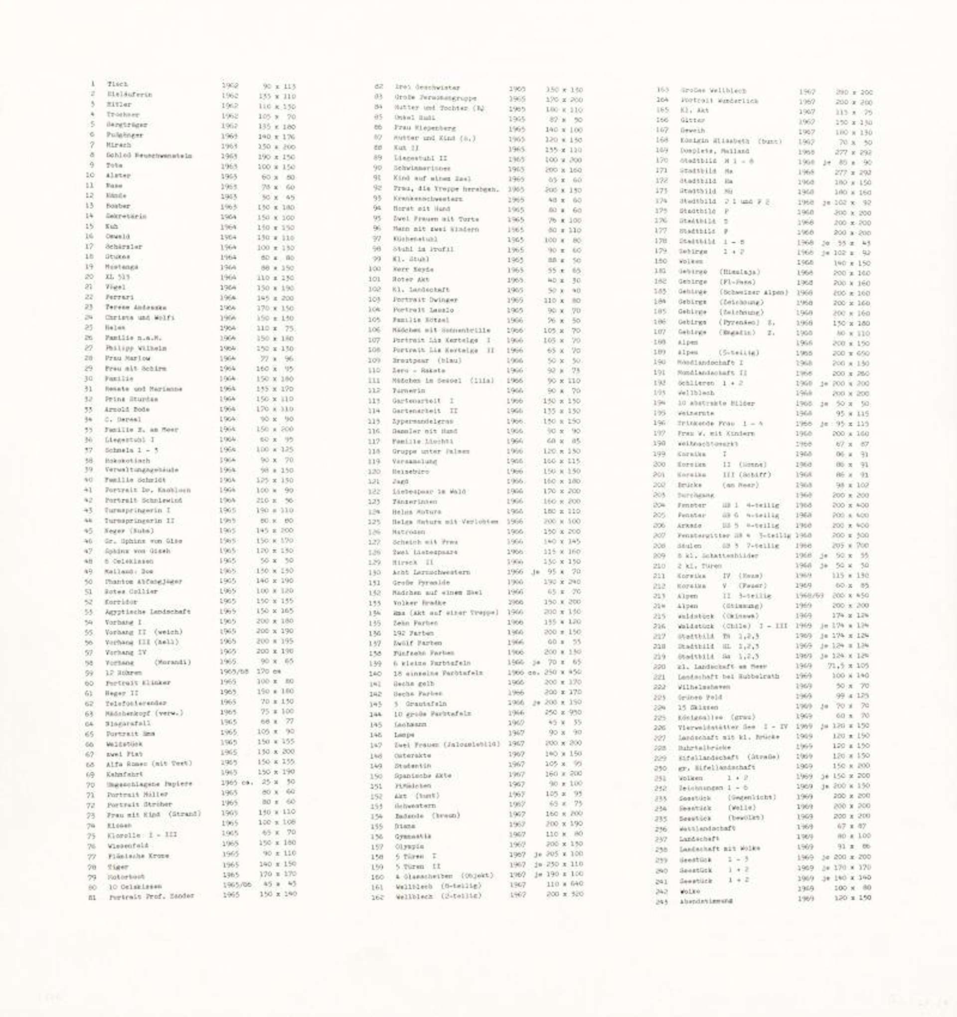 Bilderverzeichnis - Signed Print by Gerhard Richter 1969 - MyArtBroker