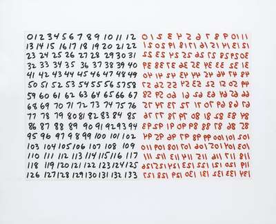Counting (Double Over) - Signed Print by Mel Bochner 1994 - MyArtBroker