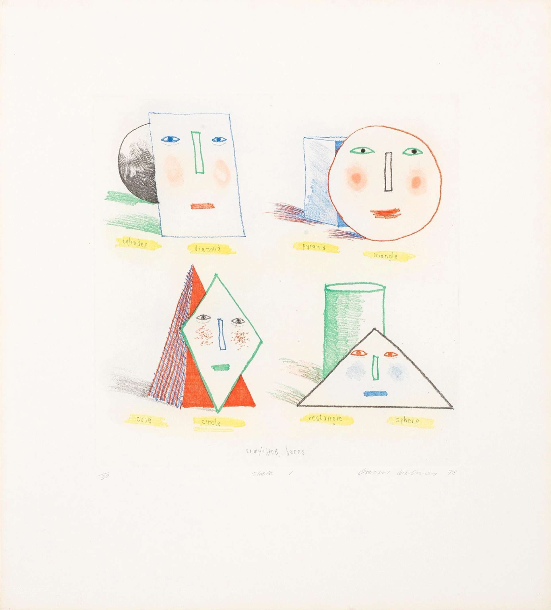 Simplified Faces (State I) - Signed Print by David Hockney 1973 - MyArtBroker