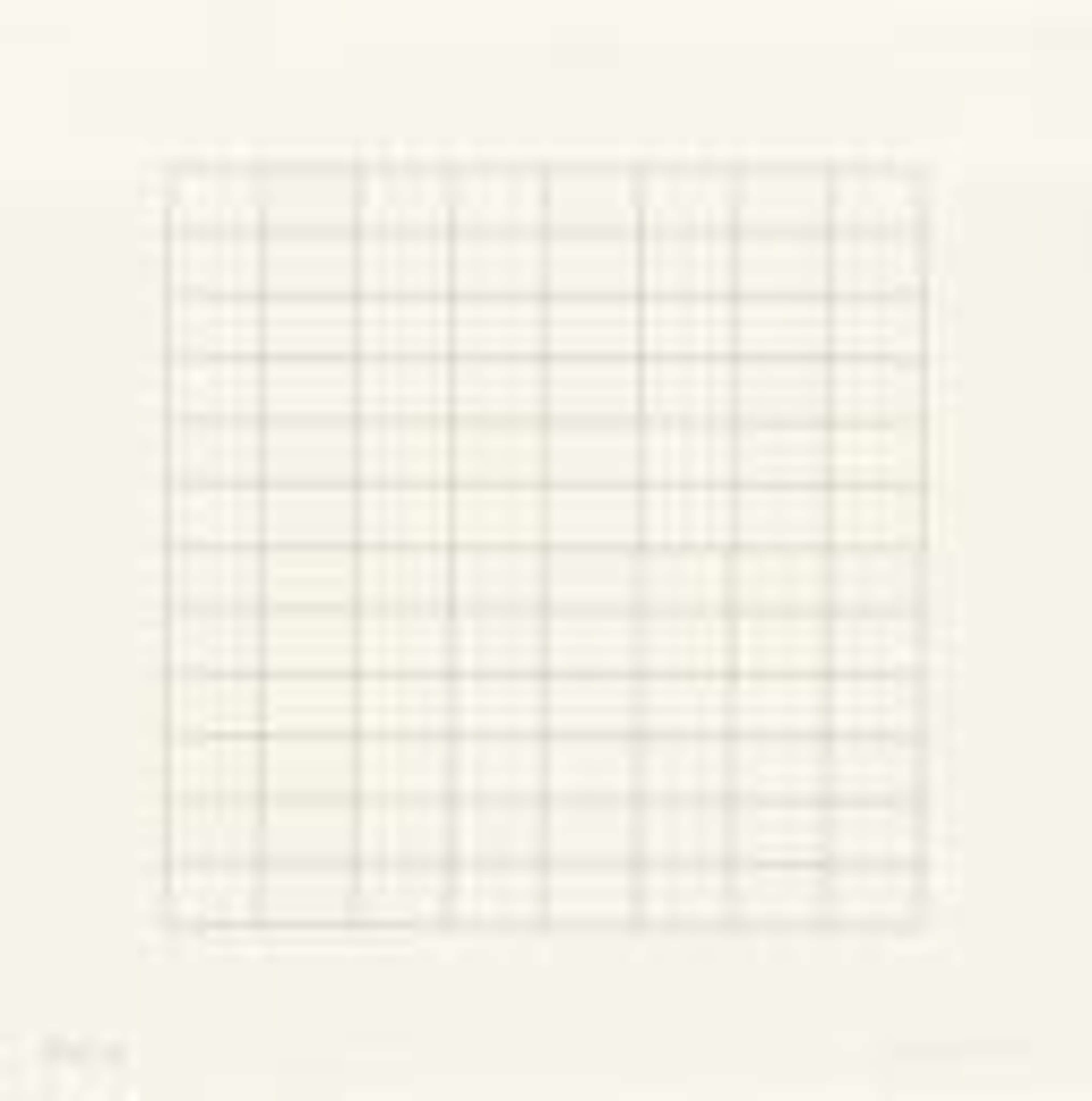 On A Clear Day 27 - Signed Print by Agnes Martin 1973 - MyArtBroker