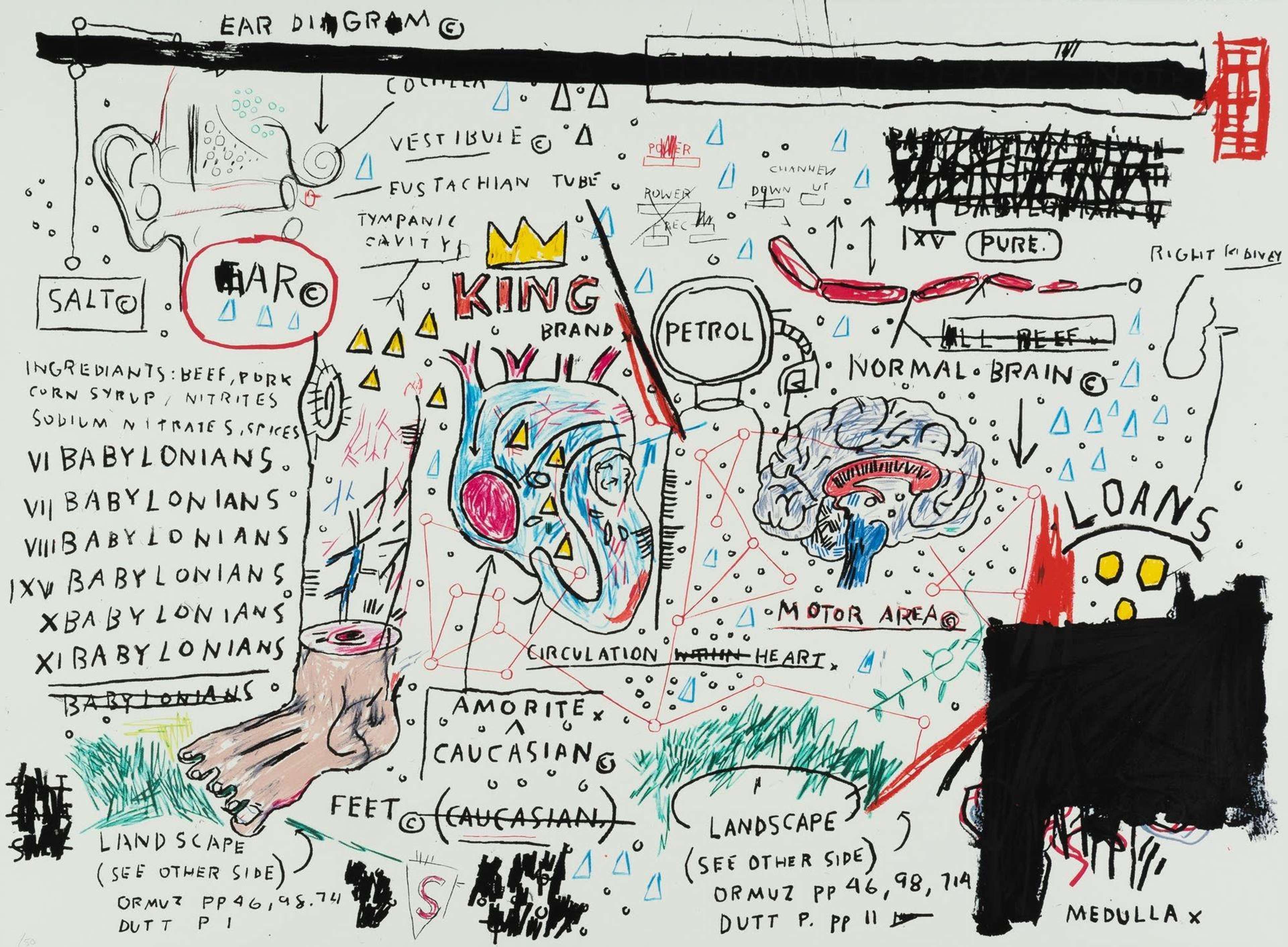 Une image de l'estampe « King Brand » de Jean-Michel Basquiat. Elle montre des parties du corps, parsemées de logos de marques et d'autres gribouillis sur un fond blanc.