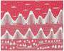 Yayoi Kusama: The Shinano Road - Signed Print