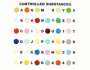 Damien Hirst: Controlled Substances - Signed Print