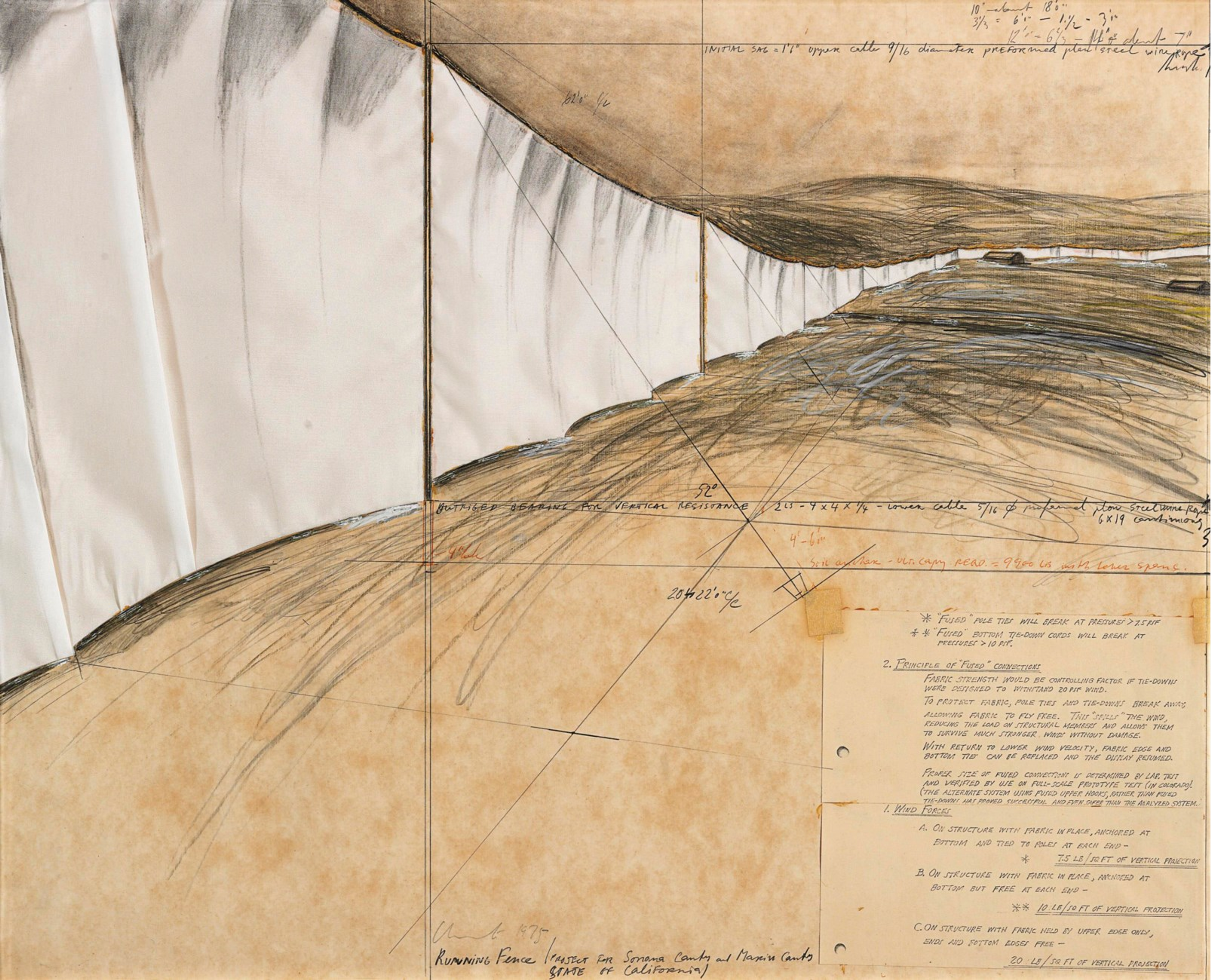 Une estampe des plans de Christo pour son projet Running Fence, montrant une section de la clôture s'étendant du premier plan vers l'horizon, au-dessus des collines ondulantes et contournant un bâtiment lointain. L'arrière-plan et les collines sont d'un jaune ocre, tandis que la clôture elle-même est blanche et ombrée au crayon et au fusain. Dans le coin inférieur gauche se trouve une feuille de notes attachée décrivant le Principe des Connexions Fusionnées et les effets des forces du vent. D'autres annotations sur l'estampe indiquent les dimensions de la clôture.