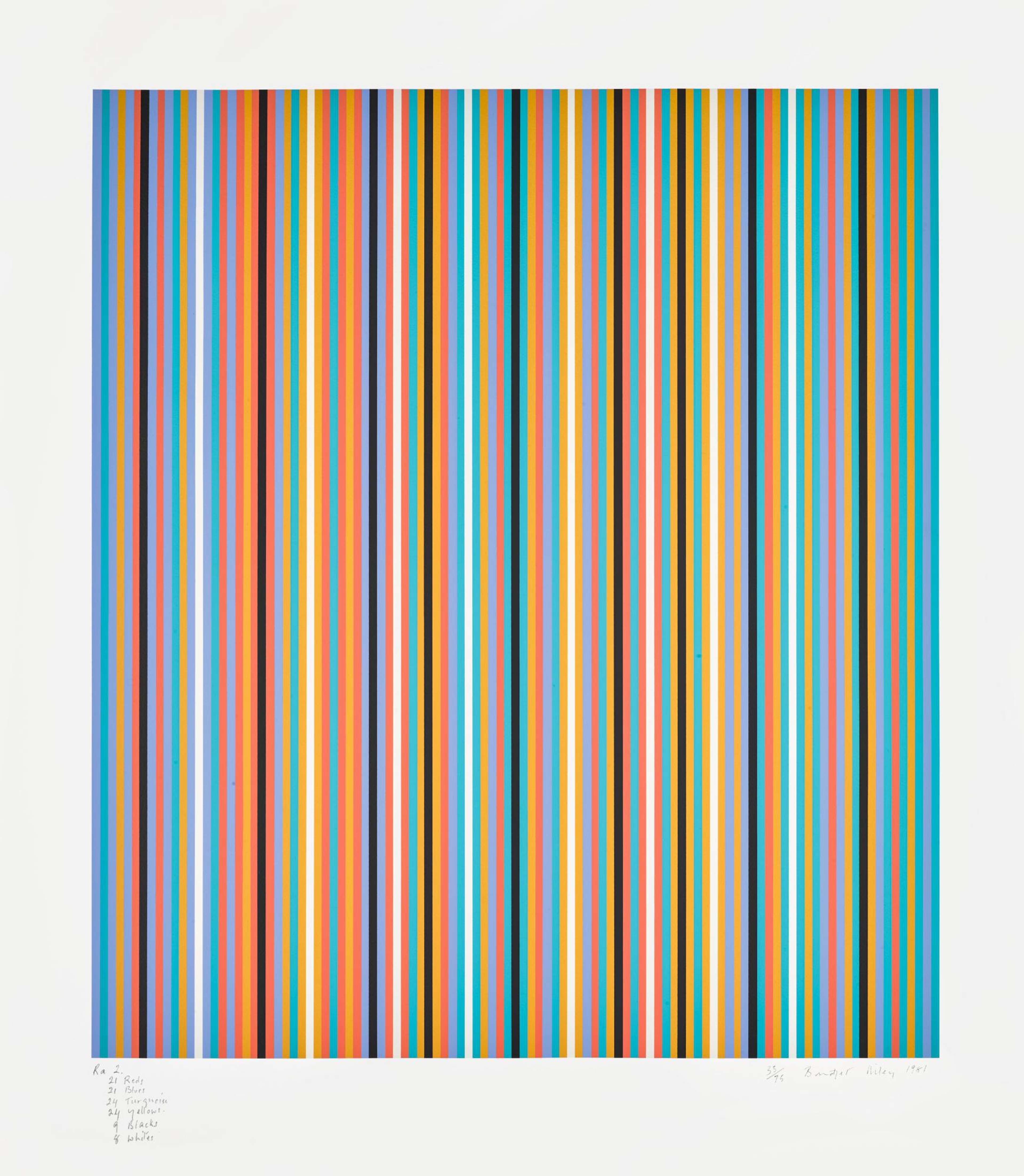 L'estampe représente une composition de bandes verticales successives rendues dans des couleurs vives. Le bleu, l'orange, le vert et le rouge dominent la composition, et la variation de couleur et d'épaisseur des lignes rend cette estampe très stimulante optiquement.