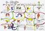 Niki de Saint Phalle: Dear Laura - Signed Print