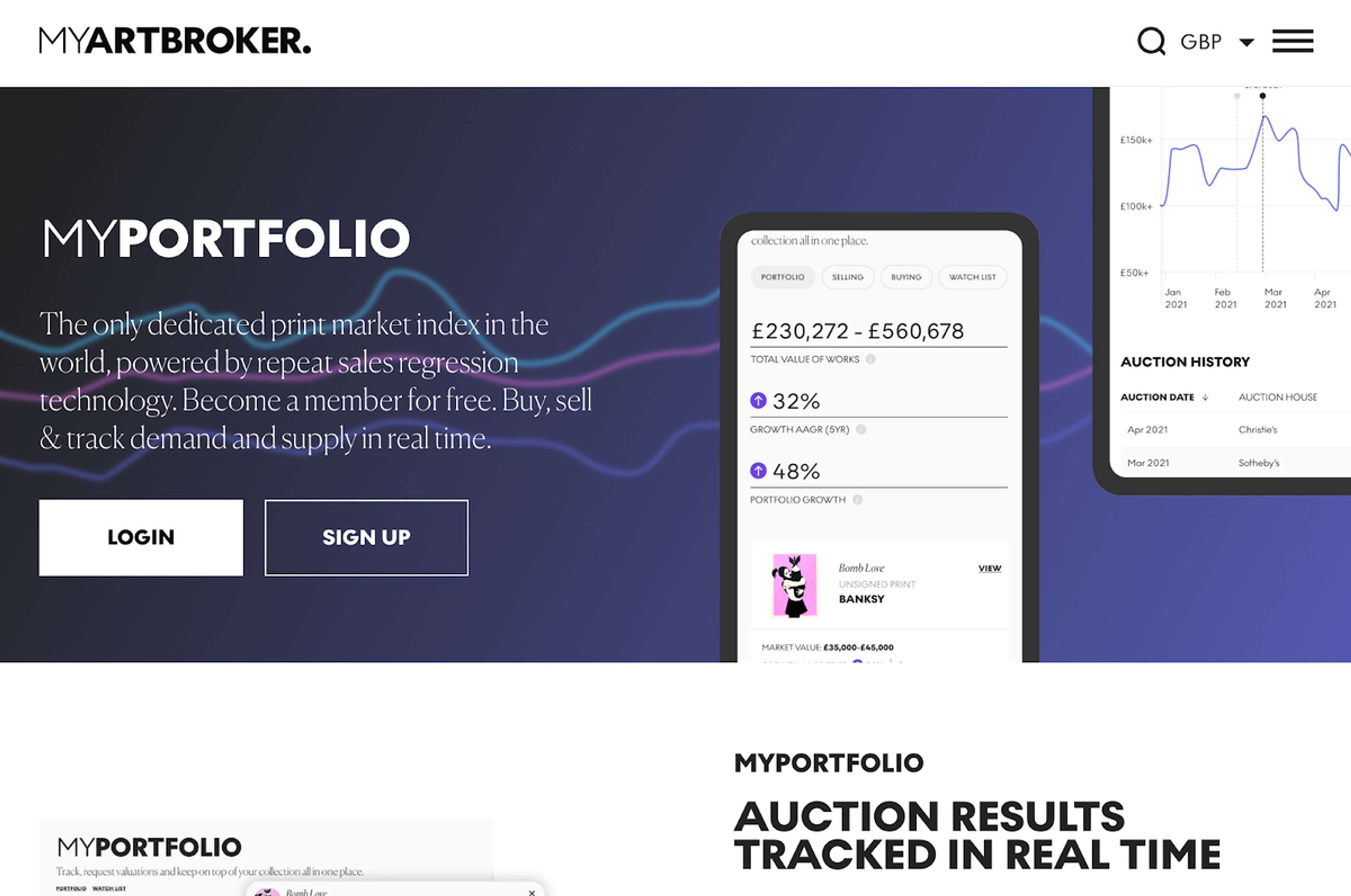 Capture d'écran de la page d'accueil de MyPortfolio, la plateforme de MyArtBroker, montrant les valeurs des œuvres de Banksy et les fluctuations du marché de l'art.