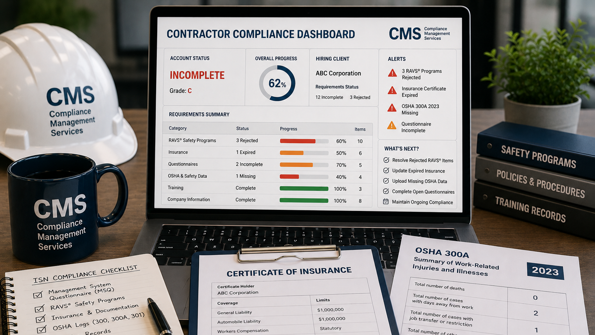 An infographic breaking down the 3 steps to ISNetworld compliance for contractors, showing the transition from safety documentation and an 'A' grade safety shield to winning corporate contracts with a handshake.