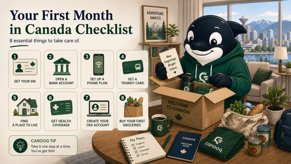 Newcomer checklist beside a phone, keys, and Canadian paperwork