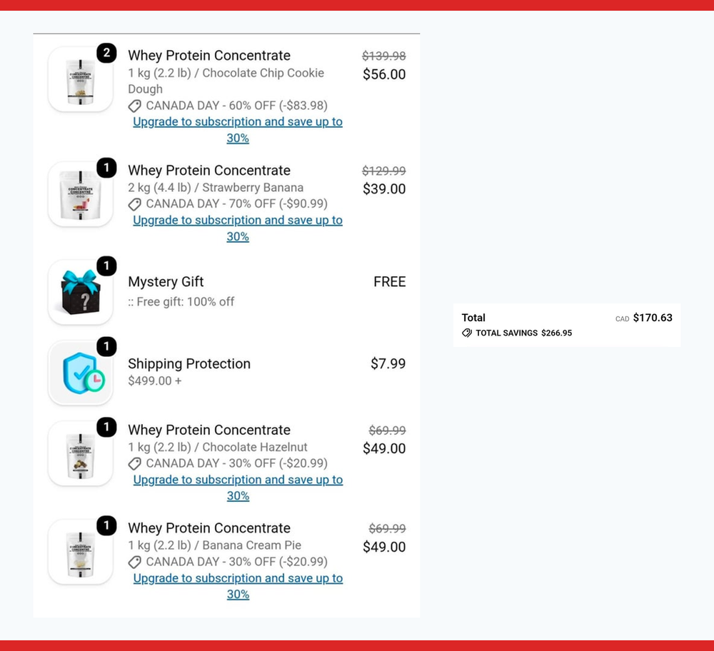 Canadian Protein Canada Day cart screenshot showing 30%, 60%, and 70% discounts plus total savings.