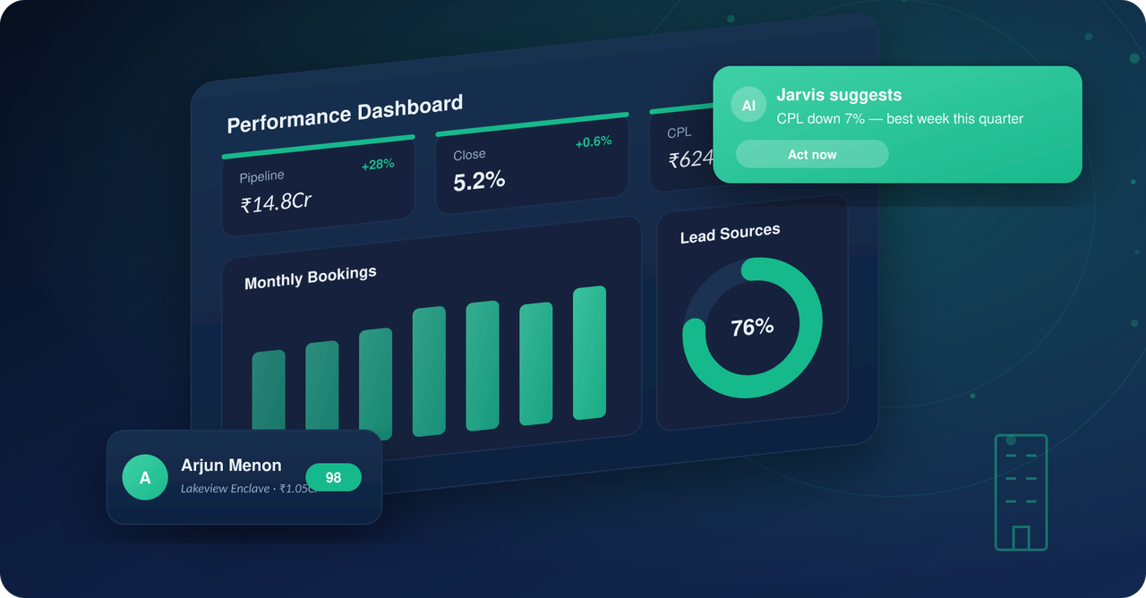 Conversions API for Real Estate CRMs (2026): How to Send Qualified Leads, Site Visits and Bookings Back to Meta and Google