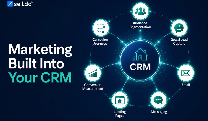 Must-Have Digital Marketing Features In A Real Estate CRM
