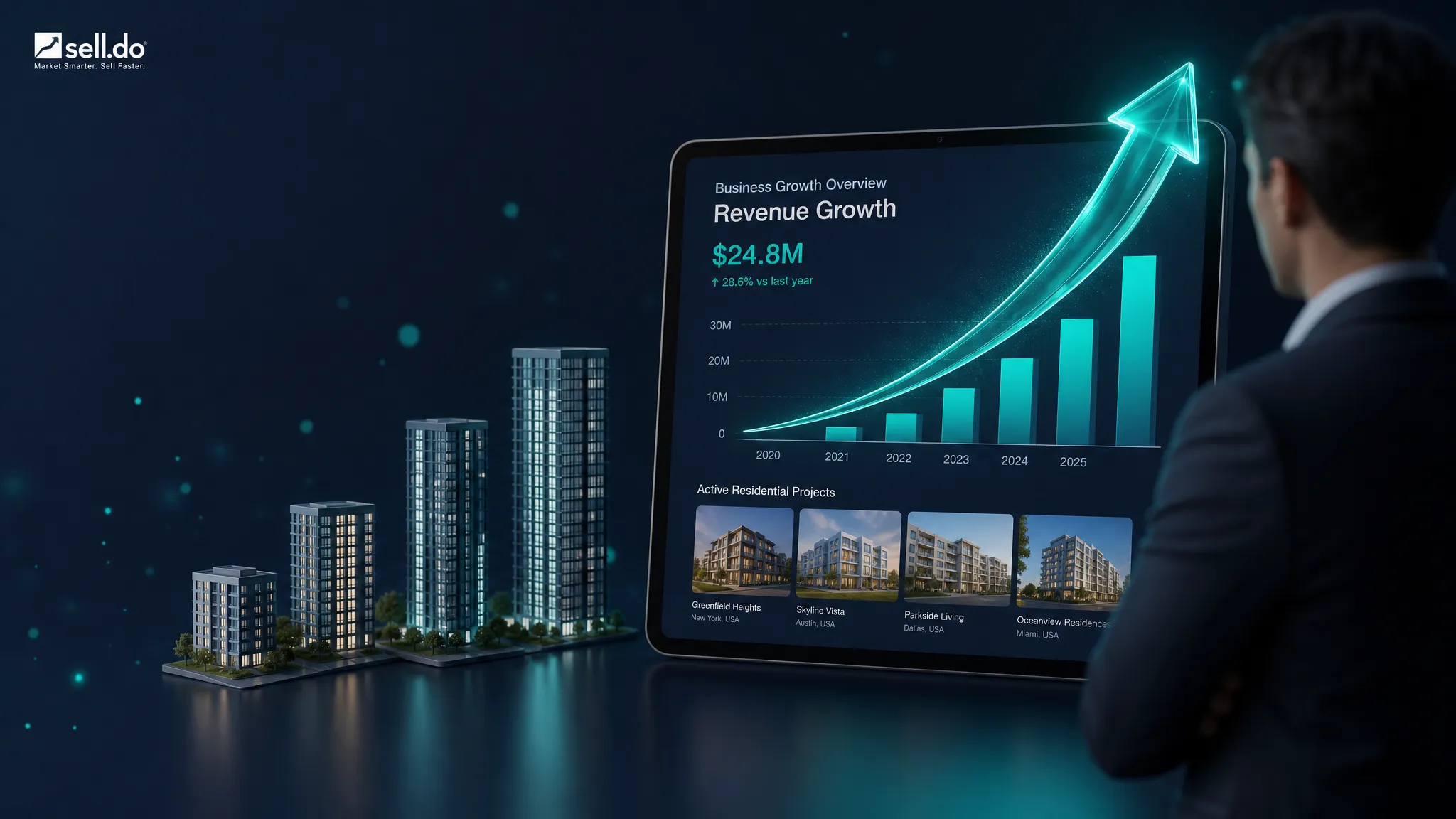 9 Ways in Which a Real Estate CRM Enables Developers to Expand Their Business 