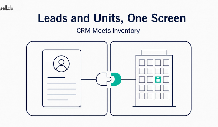 Real Estate CRM with Inventory Management: One System for Leads + Units (2026)
