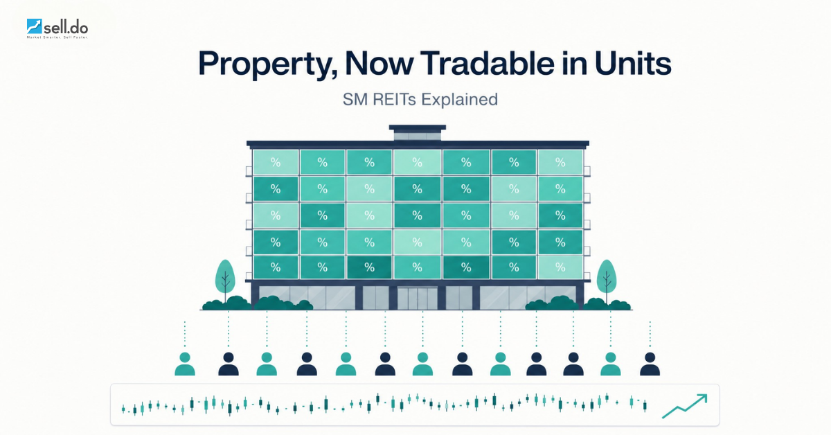 Fractional Ownership, SM REITs & Tokenised Property in India (2026): What It Means for Developers
