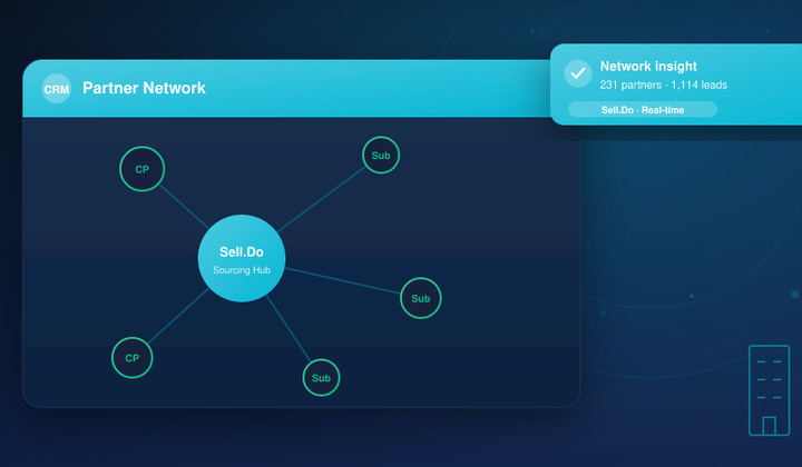 Importance Of Channel Partners In Tier-2 And Tier-3 Cities