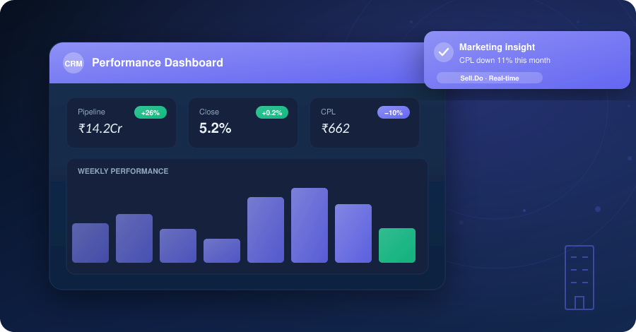 Top Social Media Tools for Real Estate Agents in 2024