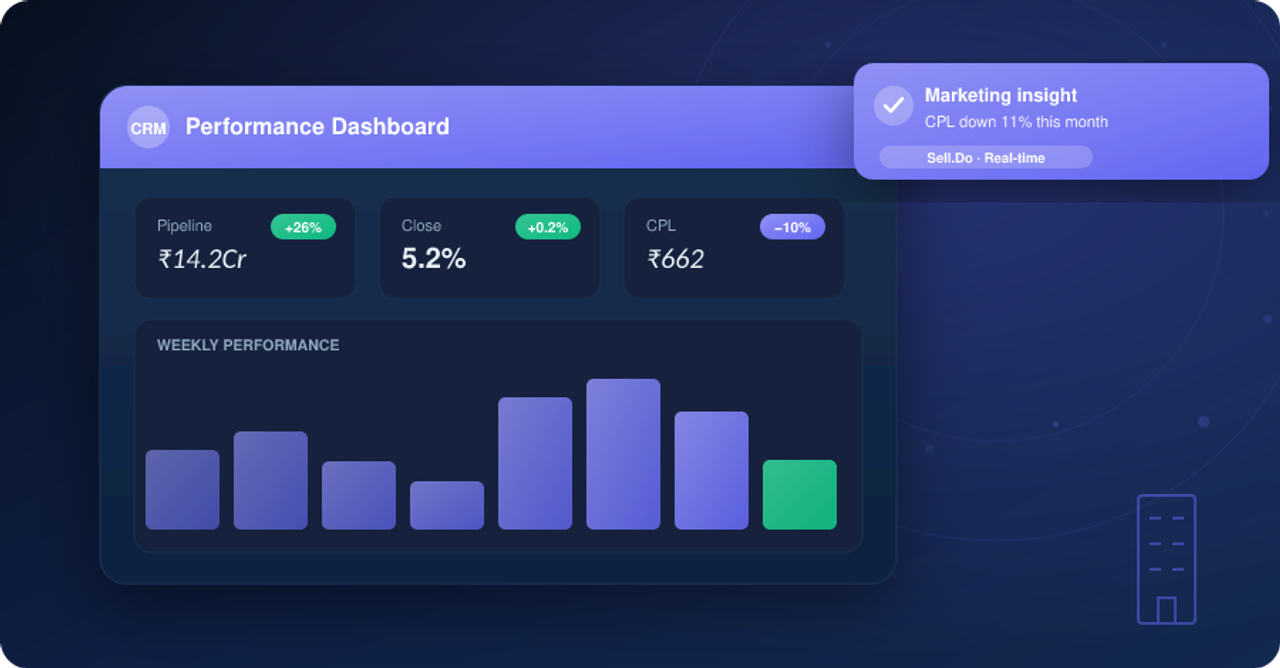 Top Social Media Tools for Real Estate Agents in 2024
