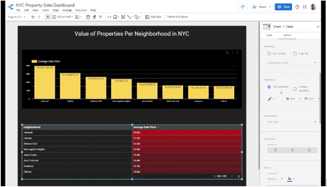Google-Data-Studio