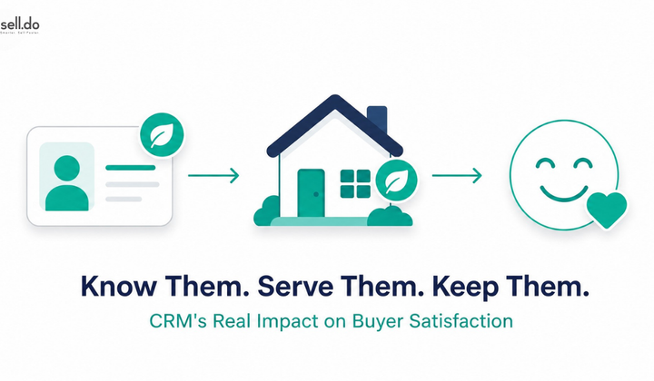 Improving Customer Relations: Real Estate CRM's Impact on Buyer Satisfaction