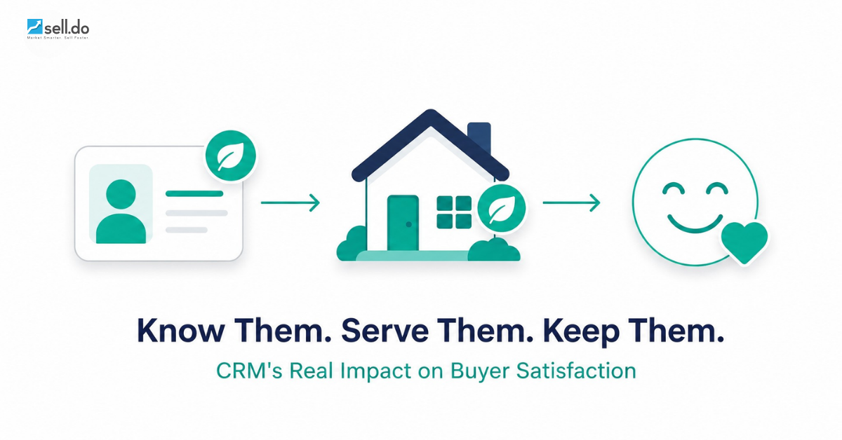 Improving Customer Relations: Real Estate CRM's Impact on Buyer Satisfaction