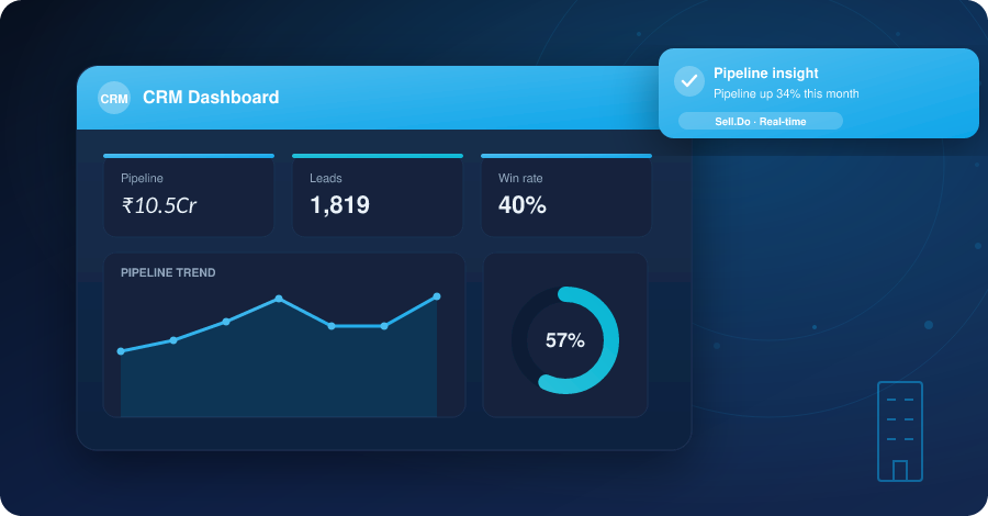 Simple Ways to Craft a Robust CRM Implementation Strategy