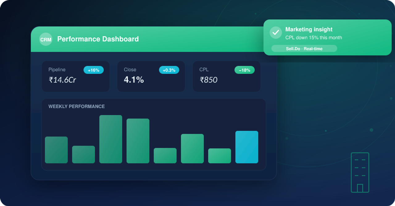 From Data to Deals: Enhancing Estate Agents with CRM Analytics  