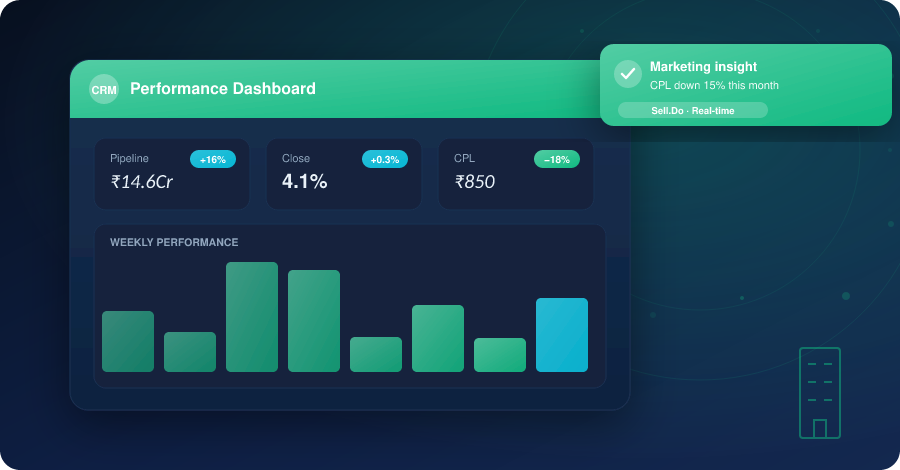 From Data to Deals: Enhancing Estate Agents with CRM Analytics