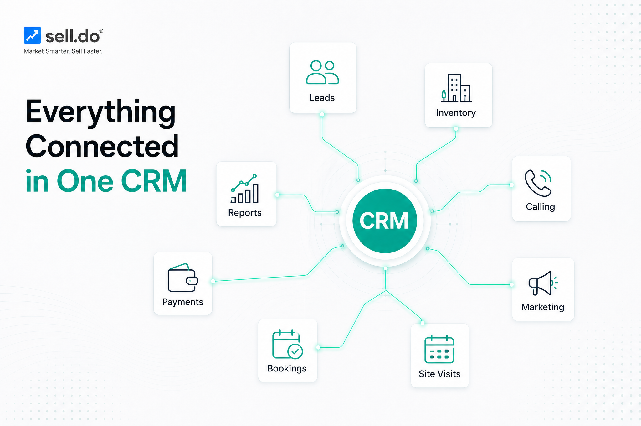 Benefits Of Using An Integrated CRM For Real Estate