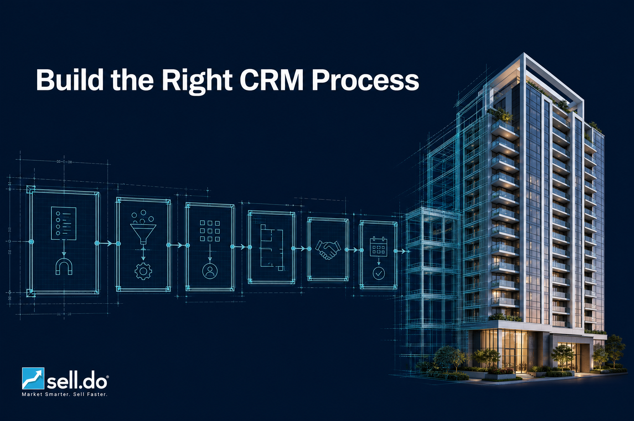 Implementing An Effective CRM Process For The Real Estate Industry