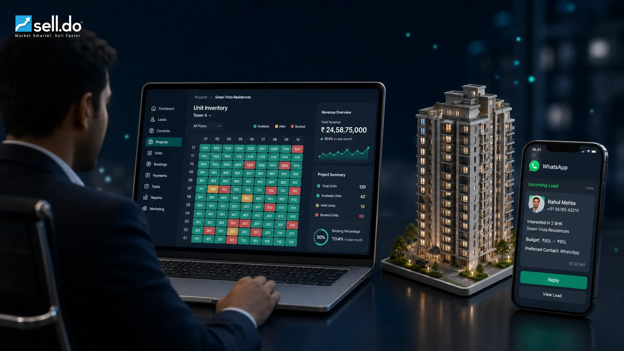 How CRM Works For Real Estate Business In India 