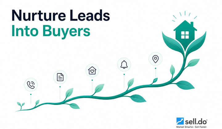How To Nurture Various Real Estate Leads?