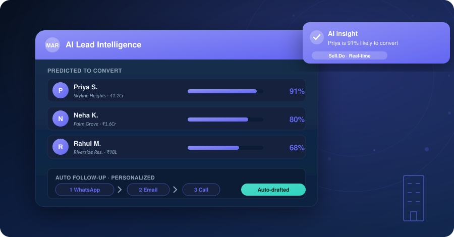 6 Real Estate Automation Ideas to Enhance Efficiency