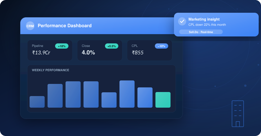 How Real Estate CRM Enhances Customer Experience and Service?