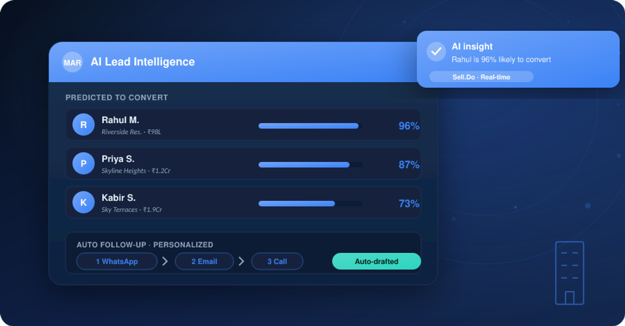 How Automation Streamlines Real Estate Sales for Developers