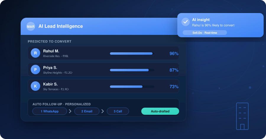How Automation Streamlines Real Estate Sales for Developers