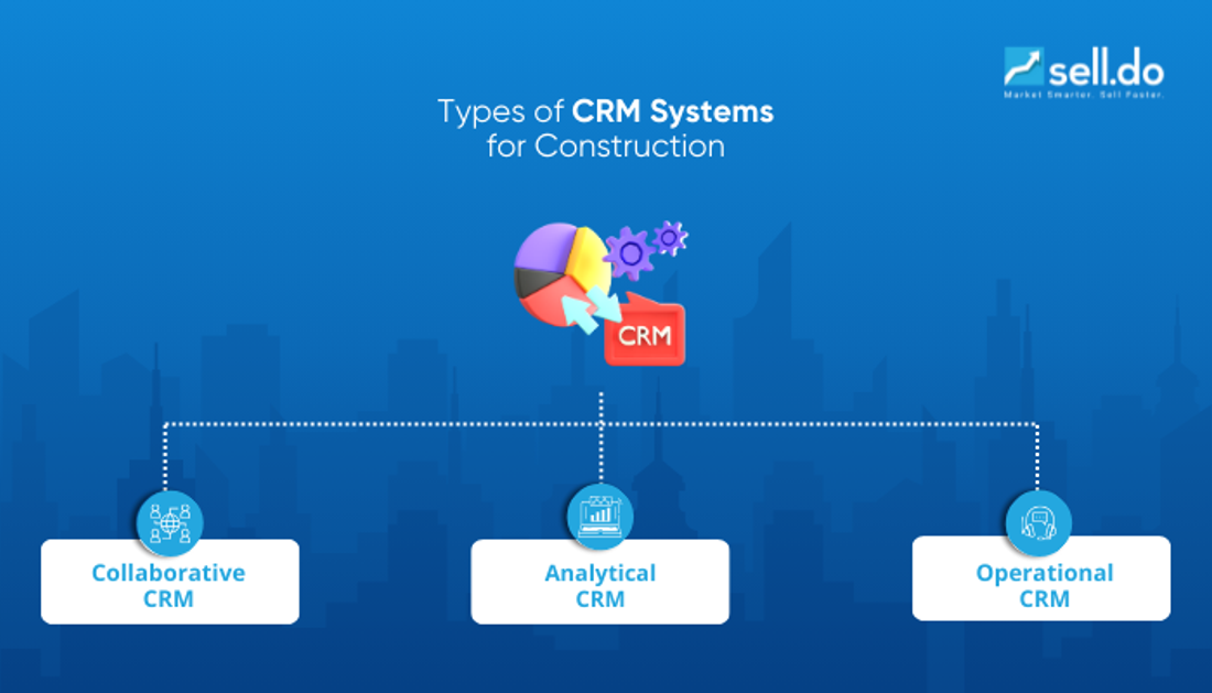 Types-of-CRM-Systems-for-Construction