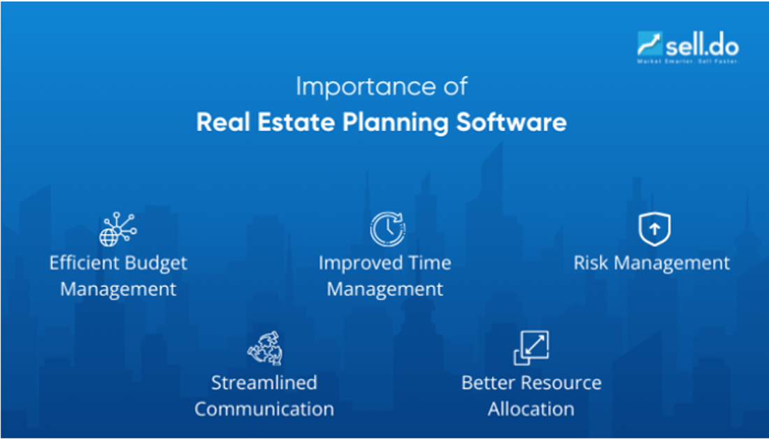 Importance-of-Real-Estate-Planning-Software